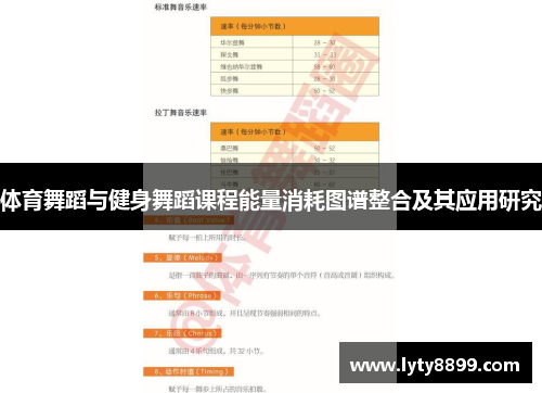 体育舞蹈与健身舞蹈课程能量消耗图谱整合及其应用研究
