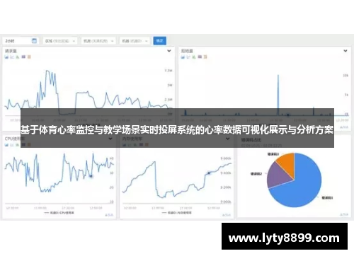 基于体育心率监控与教学场景实时投屏系统的心率数据可视化展示与分析方案