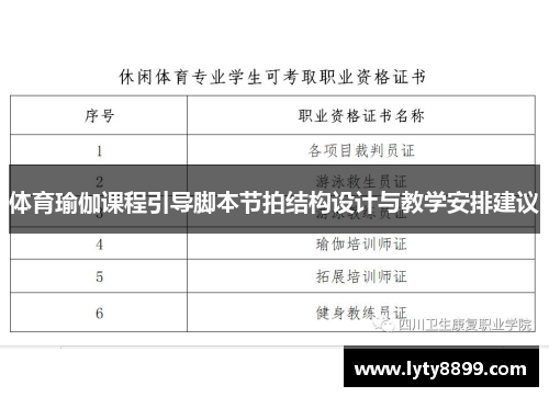 体育瑜伽课程引导脚本节拍结构设计与教学安排建议